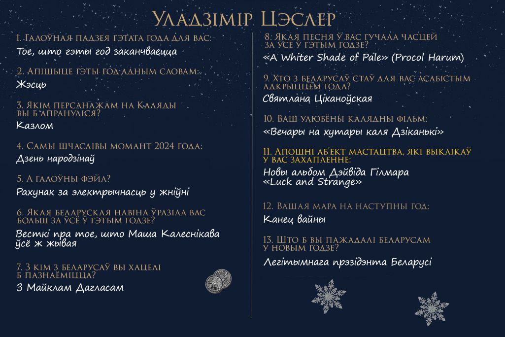Анкета Уладзіміра Цэслера для адвэнт-календара. Крыніца: Белсат