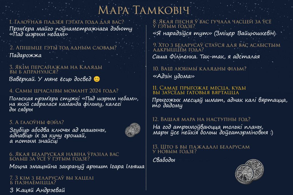 Анкета Мары Тамковіч для адвэнт-календара. Крыніца: Белсат