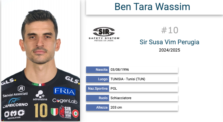 Wassim Ben Tara (fot. Legavolley) Wassim Ben Tara (fot. Legavolley)