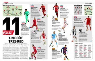Jedenastka roku (fot. L'Equipe)