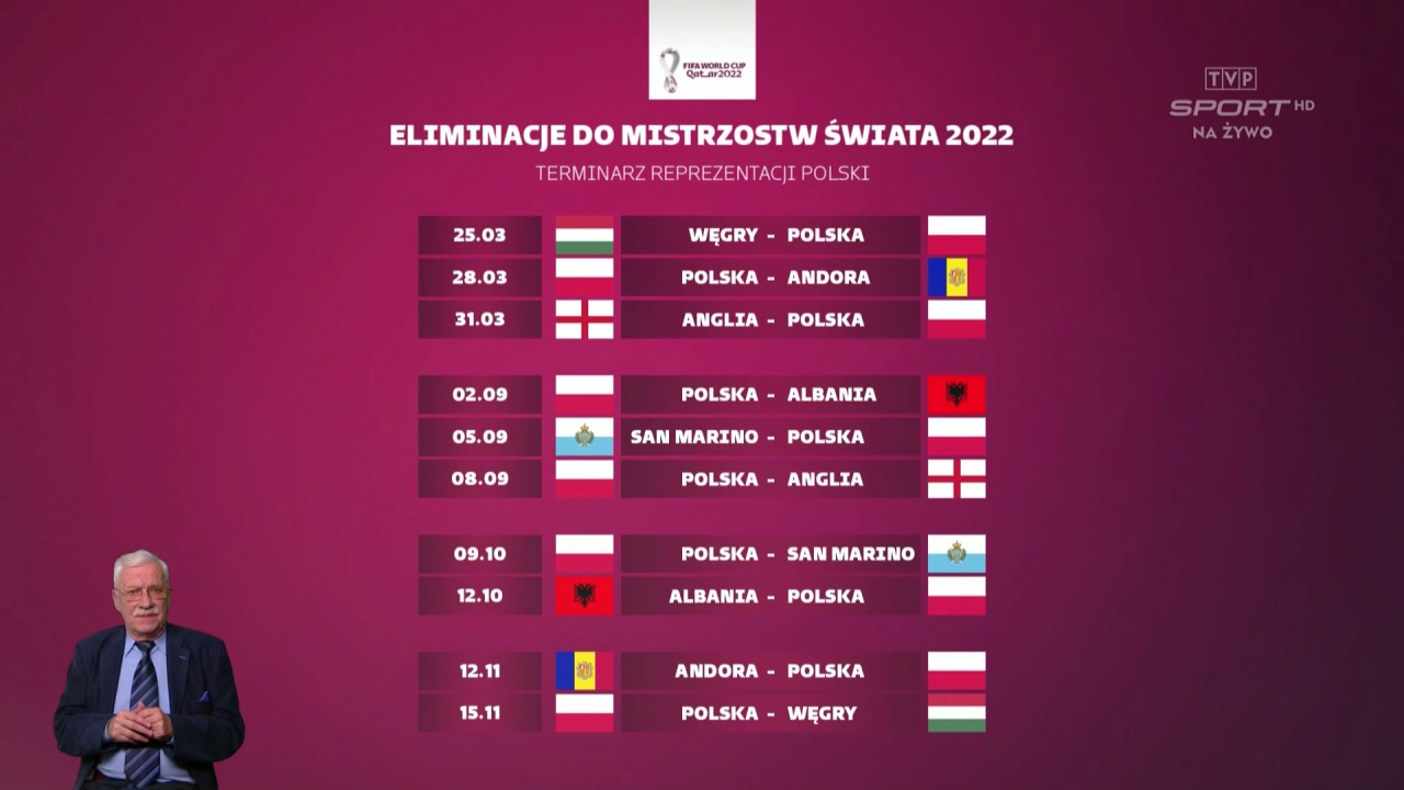 El Ms 2022 Terminarz Reprezentacji Polski Kiedy Mecz Z Anglia Sport Tvp Pl