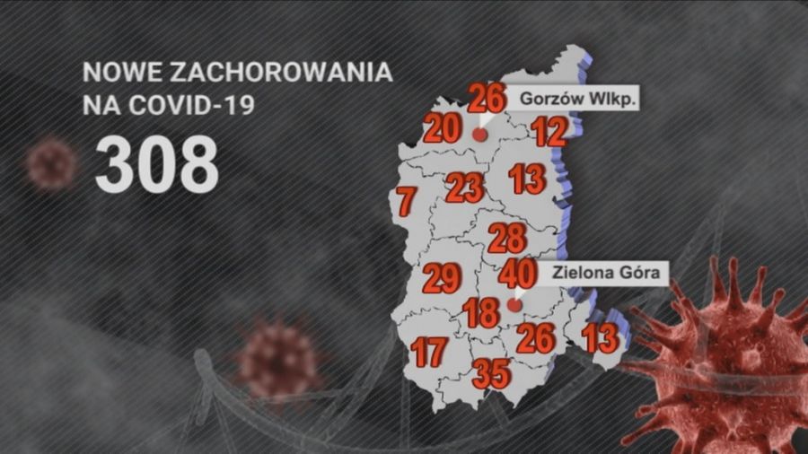 graf.: Dariusz Dziekan
