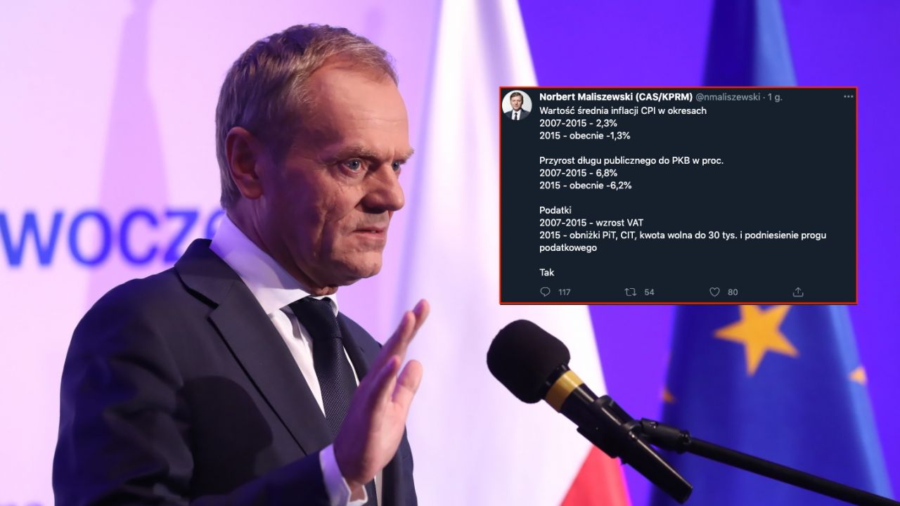 Pełniący obowiązki przewodniczącego Platformy Obywatelskiej Donald Tusk (fot. PAP/Tomasz Gzell, Twitter.com) Pełniący obowiązki przewodniczącego Platformy Obywatelskiej Donald Tusk (fot. PAP/Tomasz Gzell, Twitter.com)