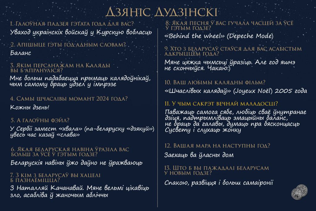 Анкета Дзяніса Дудзінскага для адвэнт-календара. Крыніца: Белсат