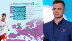 Okiem redakcji o bazie Polaków na Euro 2020 (fot. TVP)