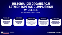 (fot. TVP INFO)