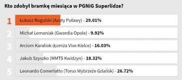 (fot. TVPSPORT.PL)