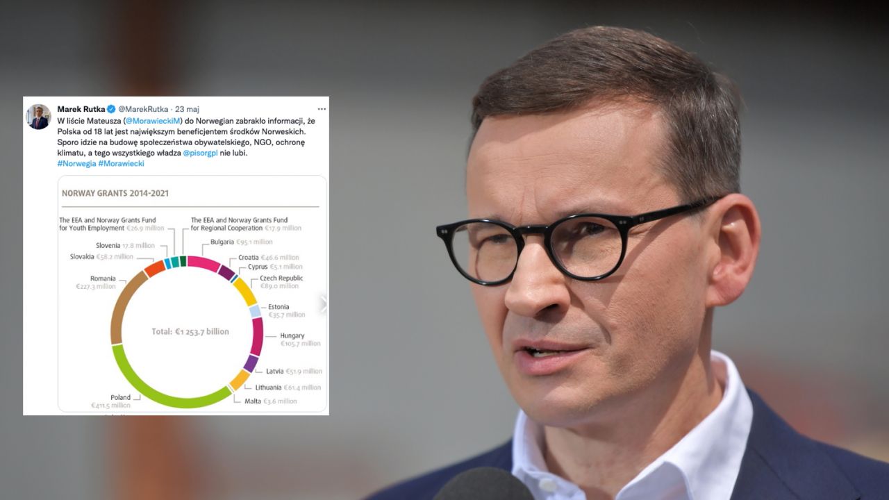 Mateusz Morawiecki o galopujących cenach surowców (fot. PAP/Przemysław Piątkowski, twitter.com/MarekRutka)