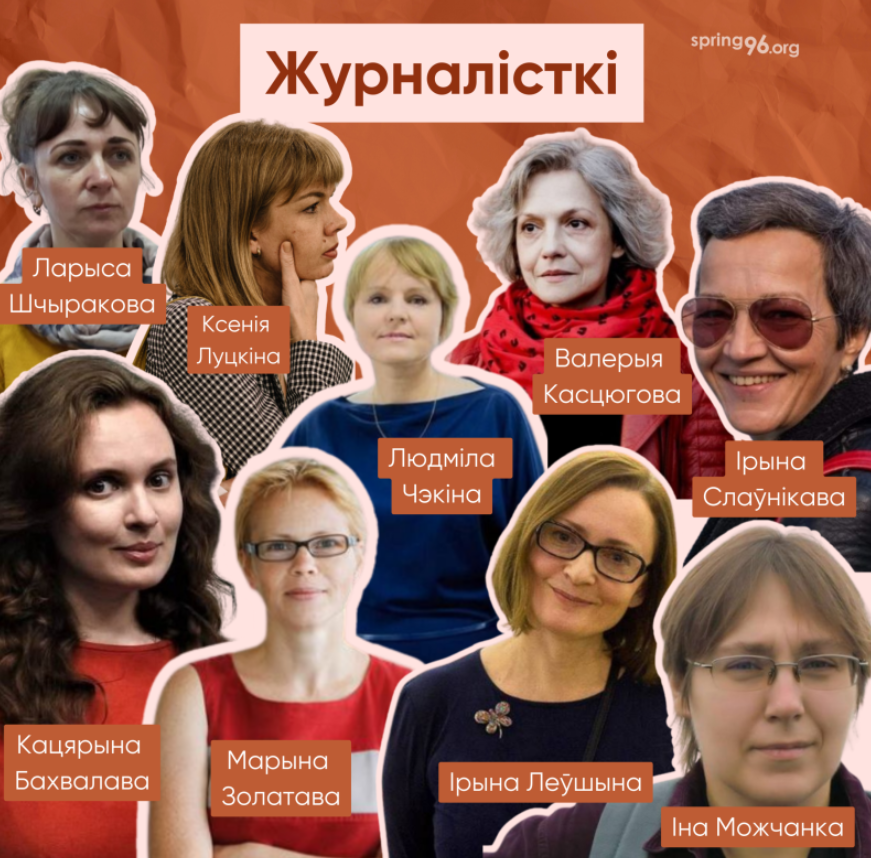 Інфаграфіка: spring96.org