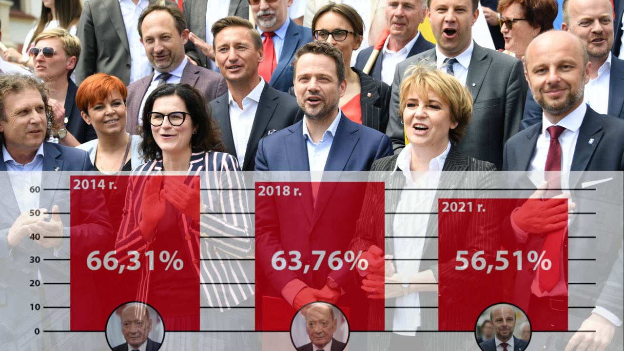 Rzeszów. Konrad Fijołek zwycięzcą wyborców (fot. PAP/Darek Delmanowicz; infografika tvp.info) Rzeszów. Konrad Fijołek zwycięzcą wyborców (fot. PAP/Darek Delmanowicz; infografika tvp.info)